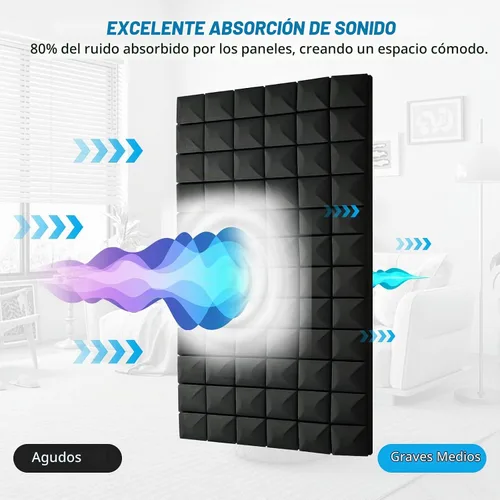 Vista 7 de 4 paneles acústicos, paneles de espuma a prueba de sonido de 48 x 24 x 2 pulgadas para paredes, resistentes al fuego y absorción de ruido para negro