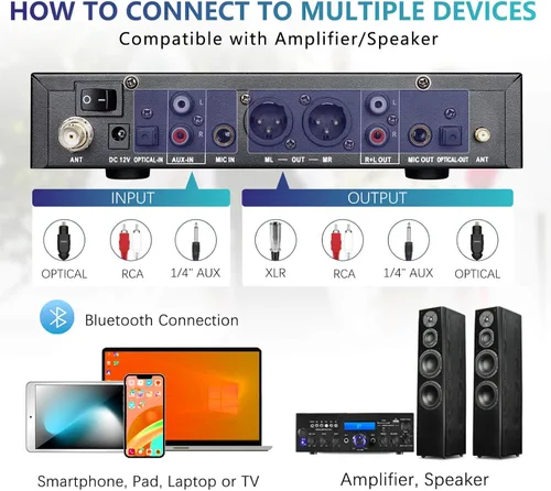 Vista 5 de Pro - Sistema de micrófono inalámbrico de 4 canales recargable y preefector, micrófonos inalámbricos de mano de metal UHF con pantalla LCD, corte