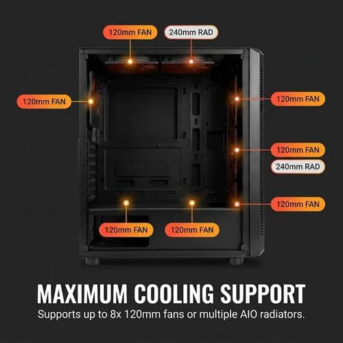Vista 7 de Zalman S4 ATX Mid-Tower - Carcasa para computadora de escritorio, 2 ventiladores silenciosos de 4.724 in Diseño moderno, panel lateral tintado