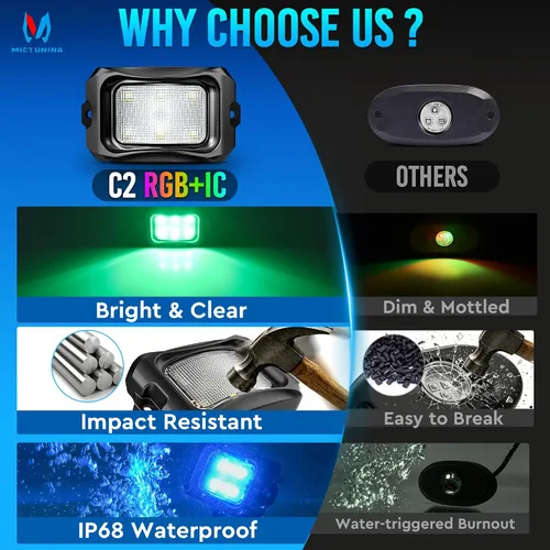 Vista 3 de MICTUNING C2+ RGB+IC Luces de Roca con Colores Cambiantes, Impermeables IP68, 2 piezas de Luces de Neón para Rocas (No Incluye Controlador)