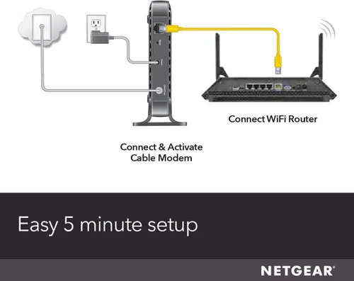Vista 6 de NETGEAR - Módem de cable compatible con todos los proveedores de cables, incluyendo Xfinity by Comcast, Negro