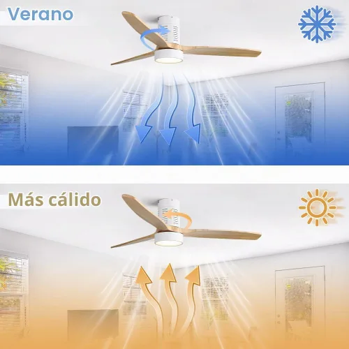 Vista 3 de Sofucor Ventiladores de techo de 52 pulgadas con luces y control remoto, moderno ventilador de techo de madera de perfil bajo, regulable LED, motor