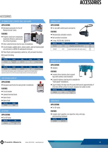 Vista 6 de Little Giant CFST Interruptor Flotante de Control de 115/230 Voltios (Sin Enchufe) para Paneles de Control y Alarmas con Cable de 20 Pies, Negro