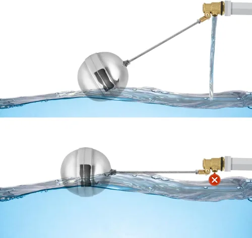 Vista 5 de Válvula de bola de flotador de acero inoxidable de Lwuey, control de agua DN15 G1/2 Water level control sensor switch for hydraulics, pressure