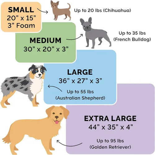 Vista 5 de Furhaven - Cama para perros y gatos, cojín de lujo, diseño rectangular tradicional, cama para mascotas con funda extraíble para perros y gatos