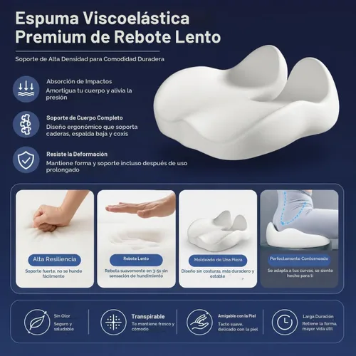 Vista 3 de CXC Cojines de asiento para sillas de oficina, espuma viscoelástica Negro