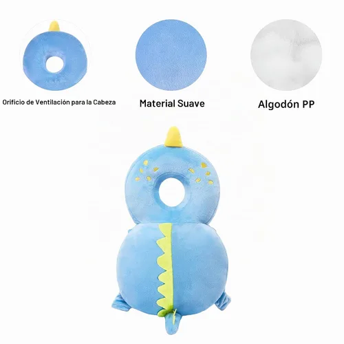 Vista 7 de Almohadilla de protección para la espalda del bebé, protector de seguridad para niños pequeños, mochila para caminar y gatear, almohadilla