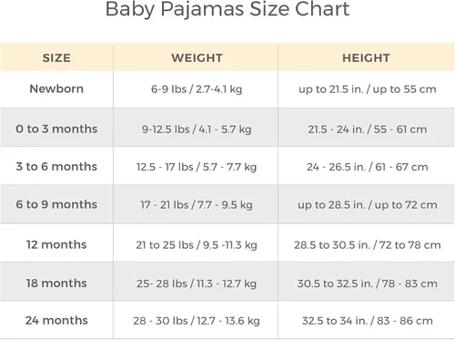 Vista 4 de Burt's Bees Baby - Pijama para bebé niña, con cremallera frontal, antideslizante, 100 % algodón orgánico