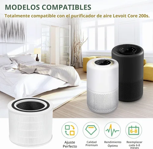 Vista 2 de Filtro de repuesto Core 200S para purificador de aire LEVOIT Core 200S Core Filtro 3 en 1, filtros purificadores de aire Core 200S-RF, paquete de 2