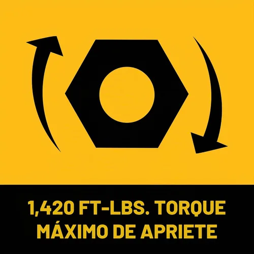 Vista 8 de DEWALT Kit de llave de impacto inalámbrica 20V MAX XR de 3/4 pulgadas con batería POWERSTACK y cargador (DCF964GH1)