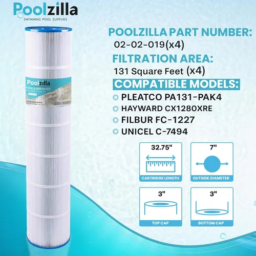 Vista 2 de Poolzilla Paquete de 4 cartuchos de filtro de piscina, compatible con PLF131A, Pleatco PA131-PAK4, Hayward CX1280XRE, SwimClear C5020 Unicel C-7494