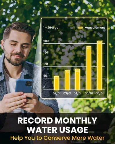 Vista 6 de RAINPOINT Temporizador de manguera WiFi, temporizador de agua inteligente para jardín, sistema controlador de riego por goteo con concentrador