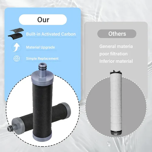 Vista 6 de Cartucho de filtro de ducha de carbono, 1 unidad, compatible con sistema de filtro de ducha, reduce el cloro, metales pesados y otras impurezas