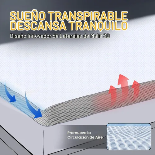Vista 2 de SAPHREAS Cubrecolchón de espuma viscoelástica de 3 pulgadas, tamaño King con funda de colchón suave y ventilada, cubrecolchón de cama para caja