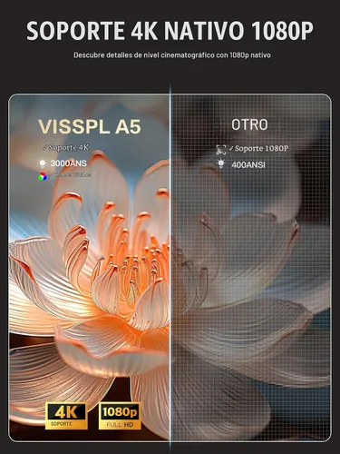 Vista 6 de 【Ahora con Netflix y 3000 ANSI】Proyector inteligente 4K con WiFi y Bluetooth, VISSPL 3D Dolby Audio y Auto Focus Proyector portátil para exteriores