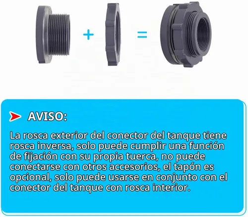 Vista 3 de ChillWaves Accesorio de Conexión de PVC de 2" con Rosca Doble Adaptador Conector para Tanque de Agua, Acuarios, Barriles para Agua de Lluvia