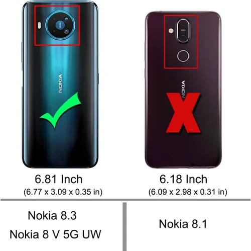 Vista 2 de Osophter Funda para Nokia 8.3 5G, Nokia 8V Funda de absorción de golpes Flexible TPU Caucho Protector para Nokia 8.3 (negro)