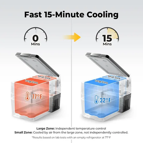 Vista 2 de BougeRV Refrigerador de 12 V, nevera, congelador, portátil, para automóvil, 42 cuartos de galón, enfriador eléctrico de 12 V/24 V CC 110 ~ 240 V CA