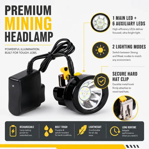 Vista 3 de Linterna frontal LED recargable, resistente al agua, a prueba de explosiones, casco de alta potencia con largo tiempo de funcionamiento para minería