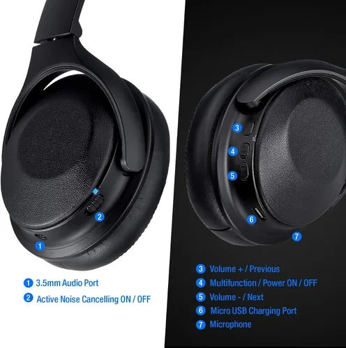 Vista 2 de Rosewill Auriculares inalámbricos Bluetooth con cancelación activa de ruido, auriculares inalámbricos ANC sobre la oreja ideales para viajes
