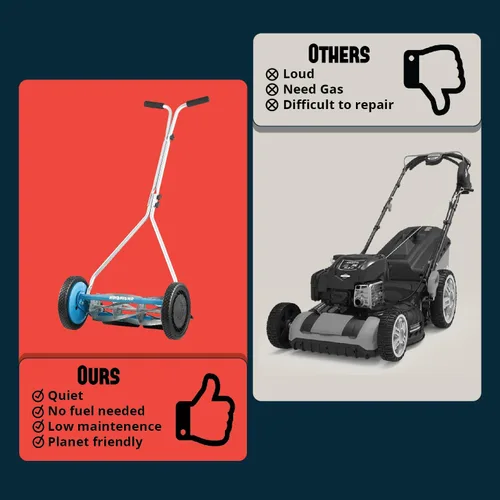 Vista 78 de American Lawn Mower Company 1204-14 Cortacésped de carrete de empuje de 4 hojas de 14 pulgadas, color rojo