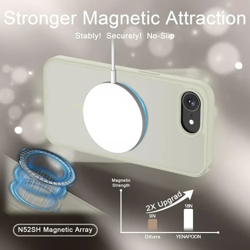 Vista 1752 de Funda para Google Pixel 10 Pro XL, cubierta magnética mate, color negro Fit for MagSafe, Screen Protector included, Shockproof Military Grade
