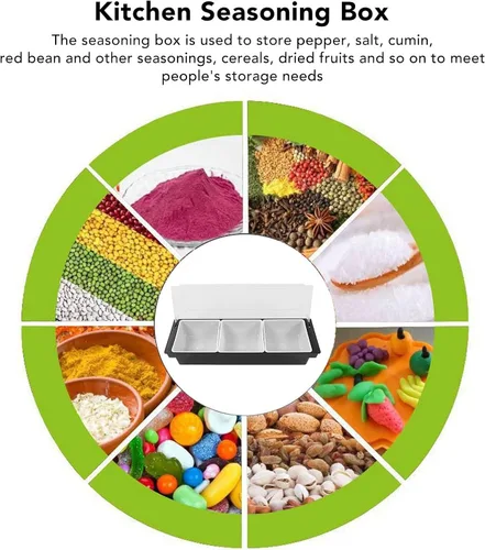 Vista 4 de Caja de condimentos de cocina, ollas de cocina, tapa de plástico, múltiples compartimentos, contenedor de frutas, contenedor de almacenamiento