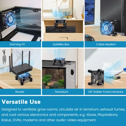 Vista 2 de GDSTIME Ventilador de computadora de 3.150 in con enchufe de CA, ventilador 110 V, 120 V, 220 V, 240 V, pequeña caja sin escobillas de 12 V