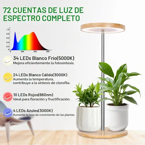 Vista 5 de LORDEM Lámpara de cultivo de bambú, luz LED para plantas de interior, lámpara de crecimiento de escritorio de bambú de espectro completo