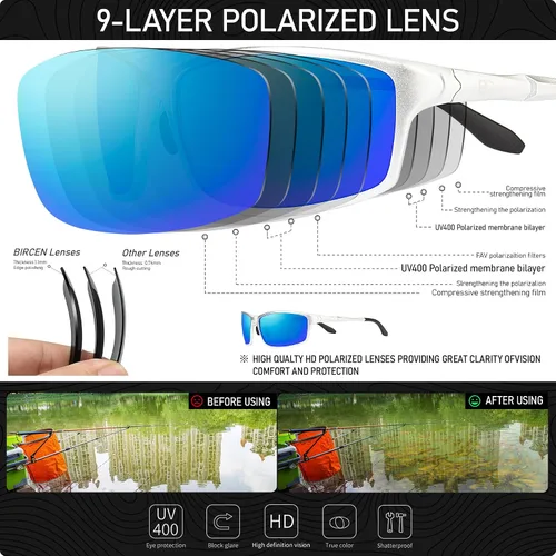 Vista 3 de BIRCEN Gafas de sol polarizadas para hombre protección UV, tonos azules y negros para hombre, conducción deportiva con marco de metal Al-Mg
