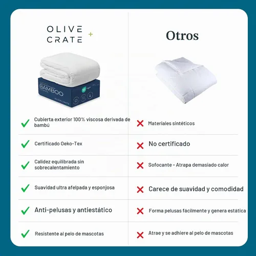 Vista 6 de Olive + Crate Edredón de bambú, relleno de edredón tamaño Queen, 88 x 90