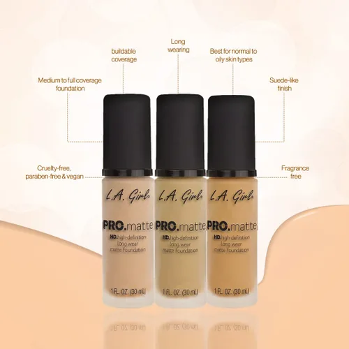 Vista 3 de L.A. Girl PRO.Matte Foundation, Sand GLM678 (Paquete de 2)