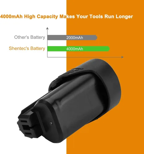 Vista 4 de Shentec Paquete de 2 baterías de 4000 mAh 12 V compatibles con Dremel 8240
