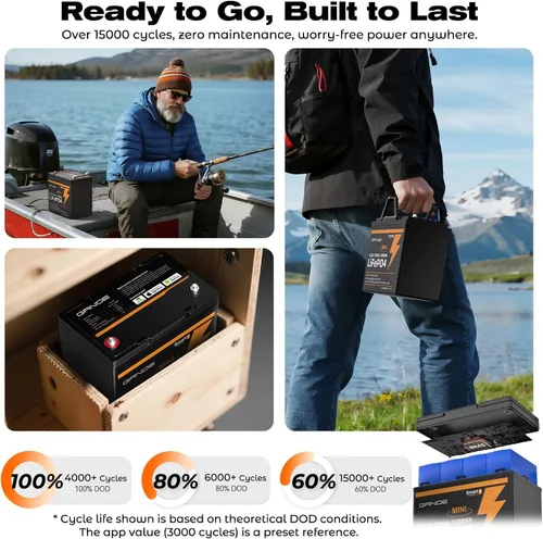 Vista 7 de Mini LiFePO4 - Batería de litio de 12 V 100 Ah con Bluetooth, BMS inteligente, más de 15000 ciclos profundos, 20.9 libras, ligera, diseño compacto