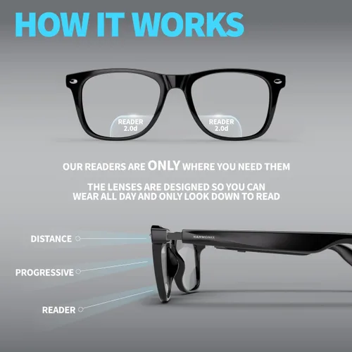 Vista 6 de [Usado] Harmonix SonaVue - Lentes inteligentes para audio, Bluetooth con sonido de oído abierto, lectores progresivos 2.0D, color negro