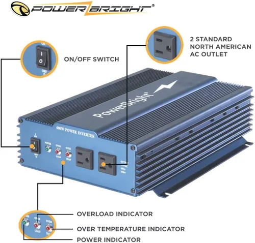 Vista 2 de PowerBright Inversor de corriente de onda sinusoidal pura de 600 vatios, inversor de coche de 12 V CC a 120 V CA con salidas dobles de CA de 120