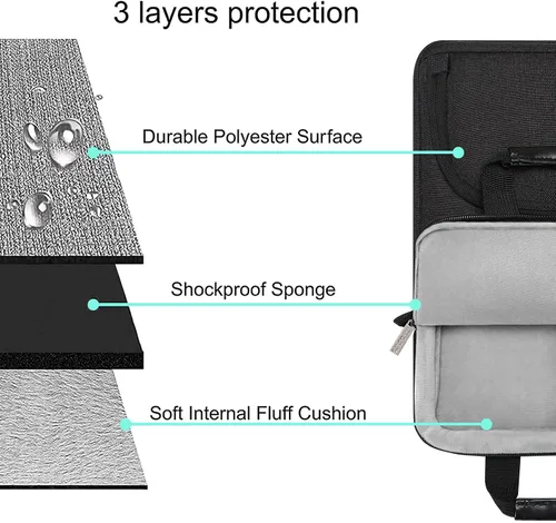Vista 4 de MOSISO 360 Bolsa de hombro vertical protectora para tableta con 2 bolsillos Negro