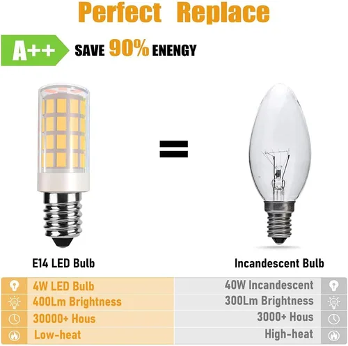 Vista 4 de Bombilla LED E14 E14, bombilla de base europea E14, bombilla de campana de cocina E14, bombilla de araña de 120 V de repuesto para lámpara de sal