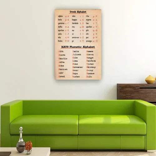 Vista 5 de Póster de conocimiento del alfabeto griego de la OTAN, arte de pared del alfabeto fonético de la OTAN, arte de pared retro para dormitorio, obras