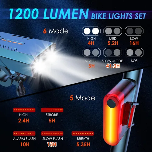 Vista 3 de Bike Headlight,Ultra-Bright Continuous Output,360° Rotation,Long Battery Life, Rechargeable & IP64 Waterproof Bicycle Lights Front and Rear