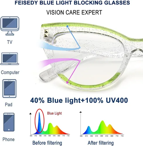 Vista 5 de FEISEDY Gafas de computadora con bloqueo de luz azul de gran tamaño para mujer, marco antifatiga ocular B2323
