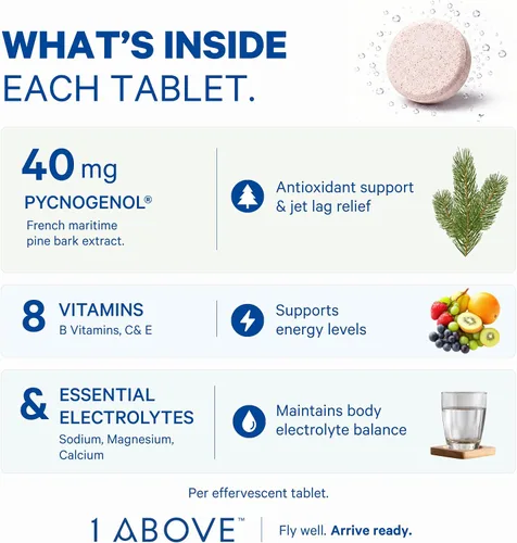 Vista 5 de 1ABOVE Jet Lag Relief Tablets, sabor cítrico, 10 tabletas