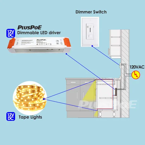 Vista 6 de Transformador LED regulable de 60 W, controlador LED Triac ELV/MLV/regulable de 12 V, compatible con interruptores Lutron y Leviton, fuente