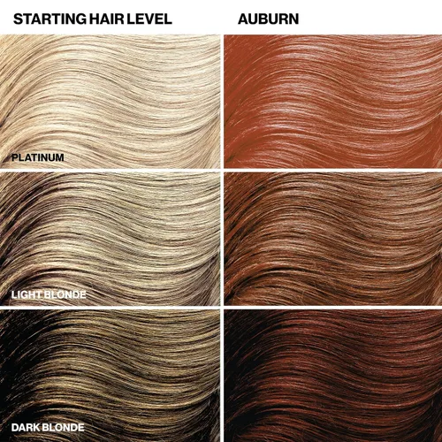 Vista 6 de Keracolor Color + Clenditioner, Semi-Permanent Hair Color, 23 Shades Caoba
