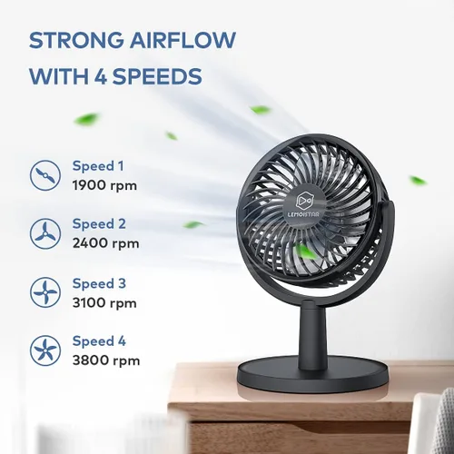 Vista 3 de Mini ventilador de escritorio, ventilador de escritorio alimentado por USB con 4 velocidades, pequeño pero potente, flujo de aire fuerte, trabajo