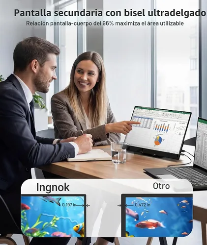 Vista 3 de Ingnok Monitor de pantalla táctil para computadora portátil,USB dual C