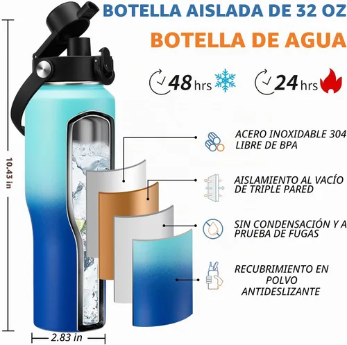 Vista 3 de Botella de agua aislada de 32 onzas con pajilla, mantiene el frío 48 horas o el calor 24 horas, termo de acero inoxidable al vacío con mango de Azul