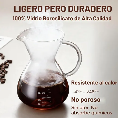 Vista 4 de Cafetera vertida, jarra de vidrio de borosilicato de 20 onzas (20.3 fl oz), filtro de acero inoxidable reutilizable, gotero sin papel