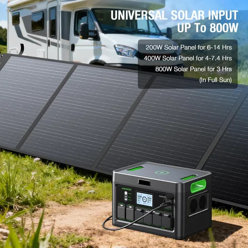 Vista 5 de Central eléctrica portátil de 2400W 1843Wh GRECELL generador solar al aire libre con 2400W (4800W pico) 4 salidas de CA, batería de respaldo