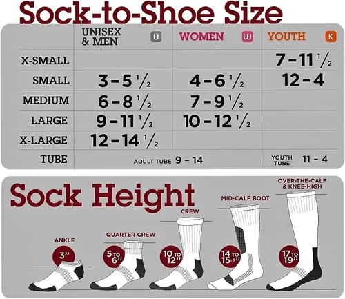 Vista 2 de Fox River Adult Basecamp 2.0 Lightweight Quarter Crew Sock